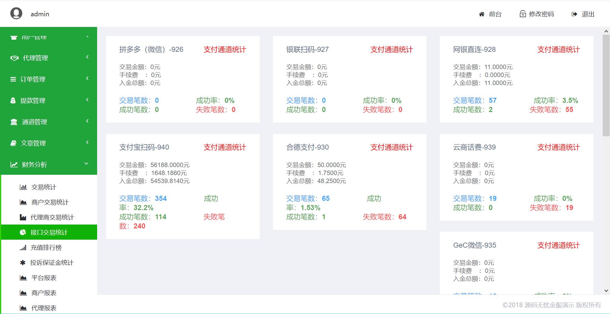 可完美运营版聚合支付系统源码 可用无bug+代付系统