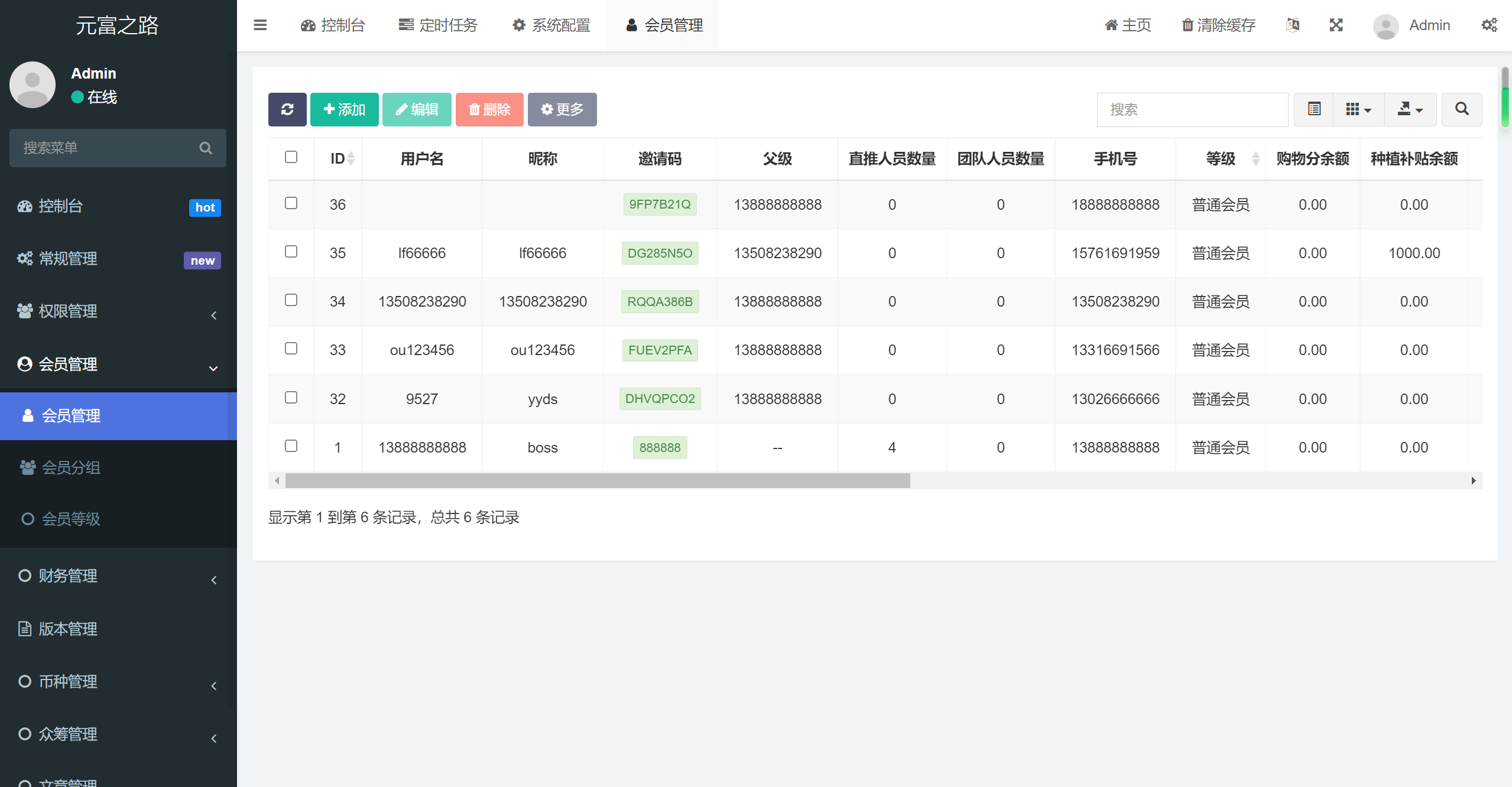 众筹商城源码 网上商城众筹平台 开启商城加共识的元富之路