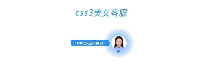 纯CSS3动态在线客服悬浮美女源代码