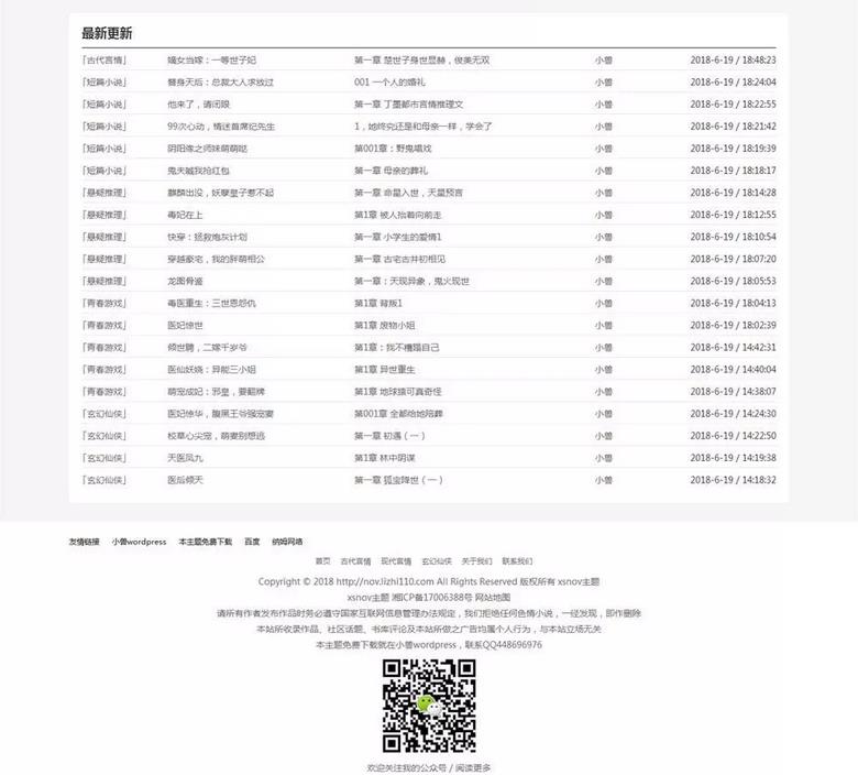 WordPress主题 免费小说主题XSnov