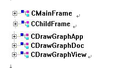 利用VC++实现图像的特殊显示效果