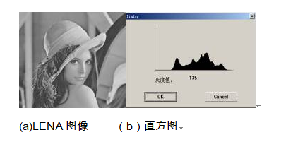 利用VC++实现图像的特殊显示效果