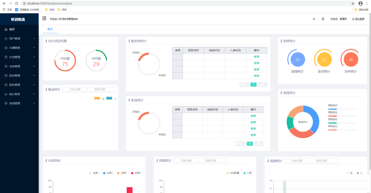 基于SpringBoot+Ant Design Vue开发的物流仓储系统