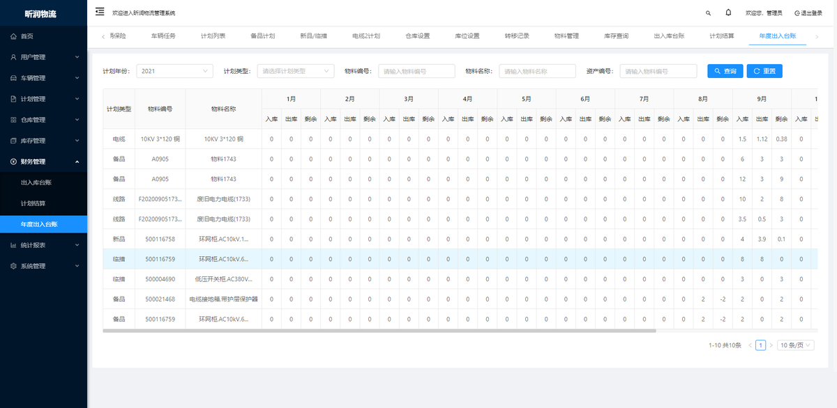 基于SpringBoot+Ant Design Vue开发的物流仓储系统