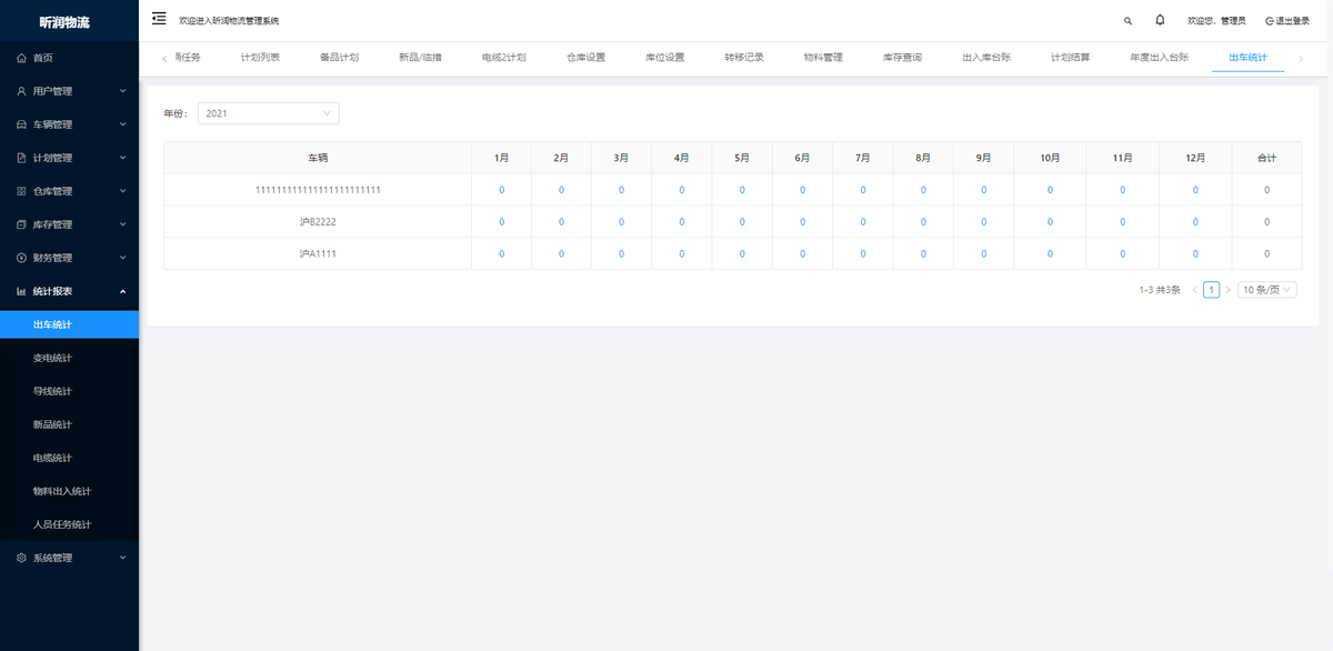 基于SpringBoot+Ant Design Vue开发的物流仓储系统