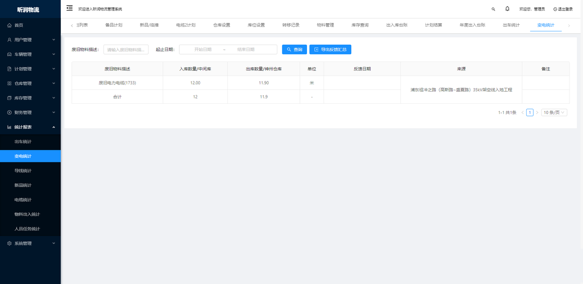 基于SpringBoot+Ant Design Vue开发的物流仓储系统