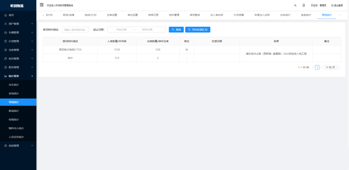 基于SpringBoot+Ant Design Vue开发的物流仓储系统