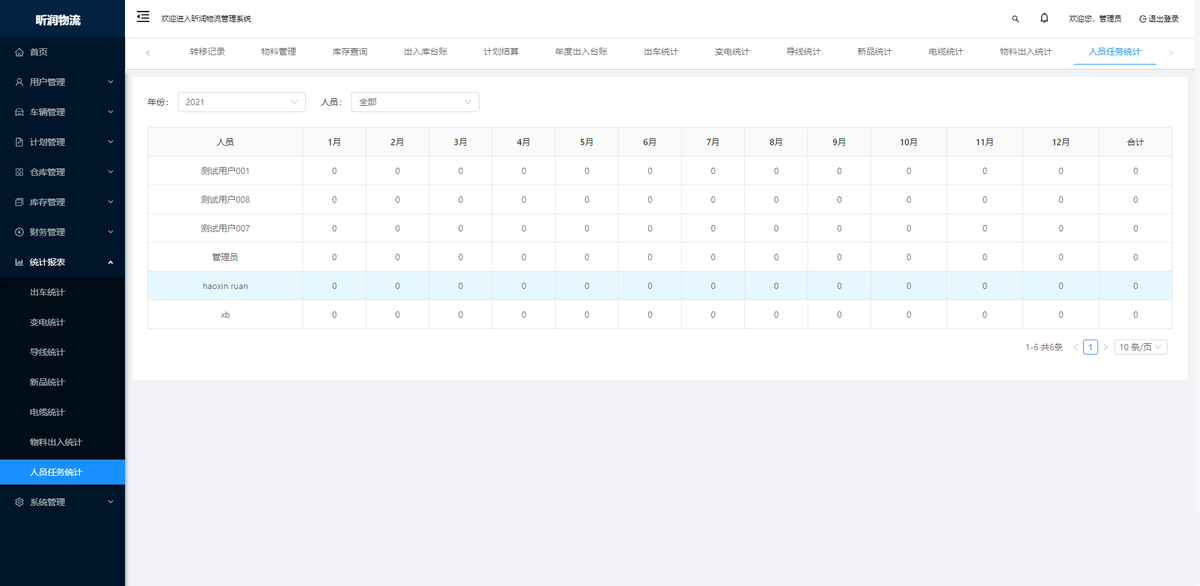 基于SpringBoot+Ant Design Vue开发的物流仓储系统