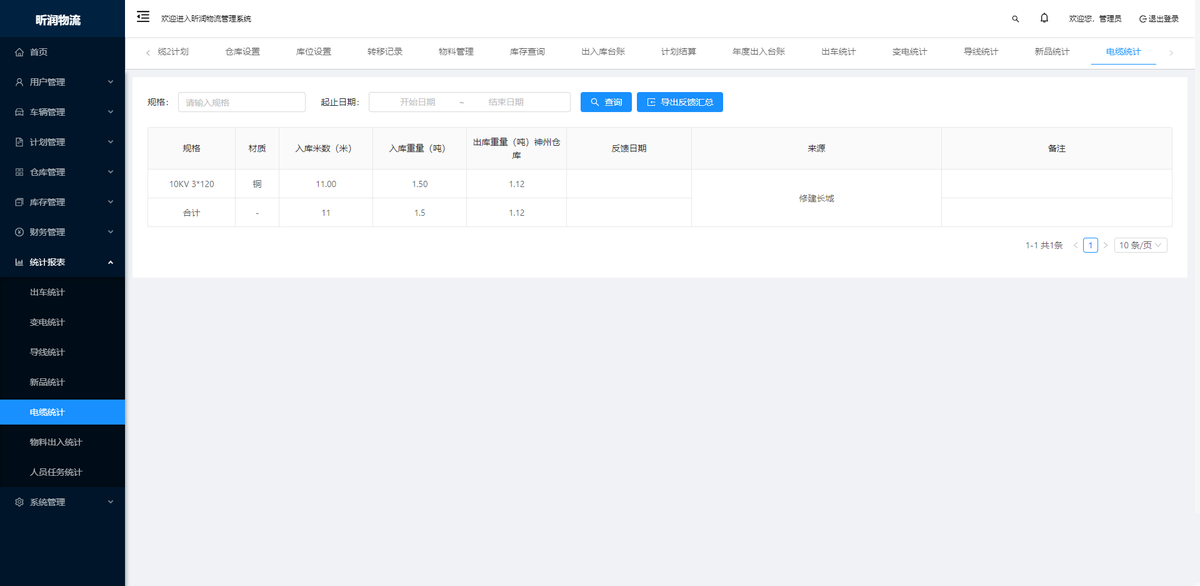 基于SpringBoot+Ant Design Vue开发的物流仓储系统