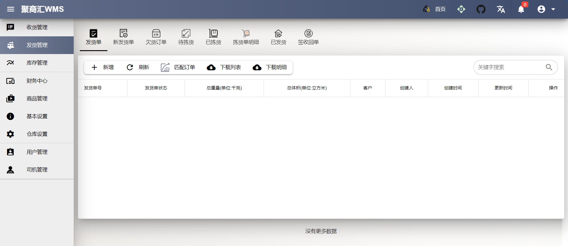 支持多仓，波次发货，合并拣货，完全开源的仓储管理系统