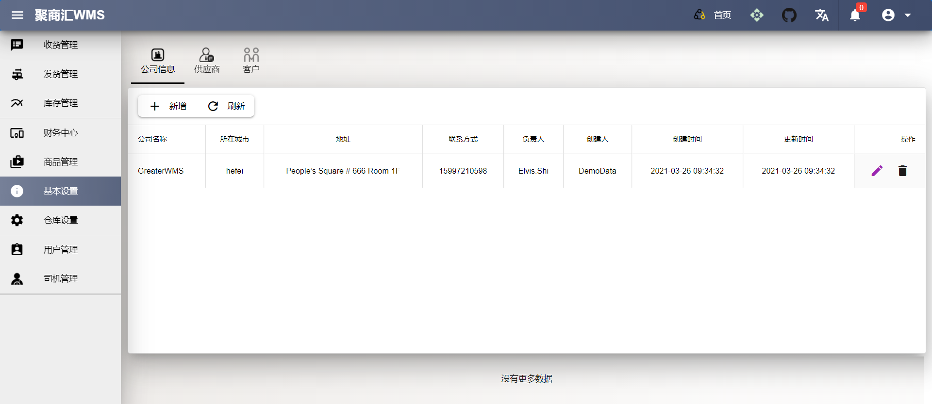 支持多仓，波次发货，合并拣货，完全开源的仓储管理系统