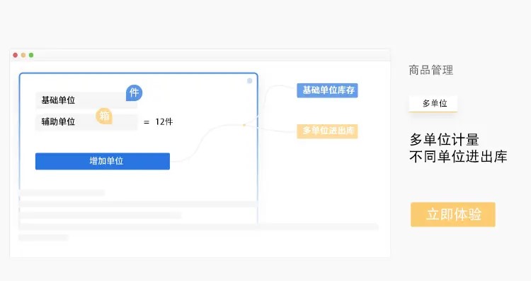 基于SaaS模式的进销存+简单财务的系统，进销存多商户系统