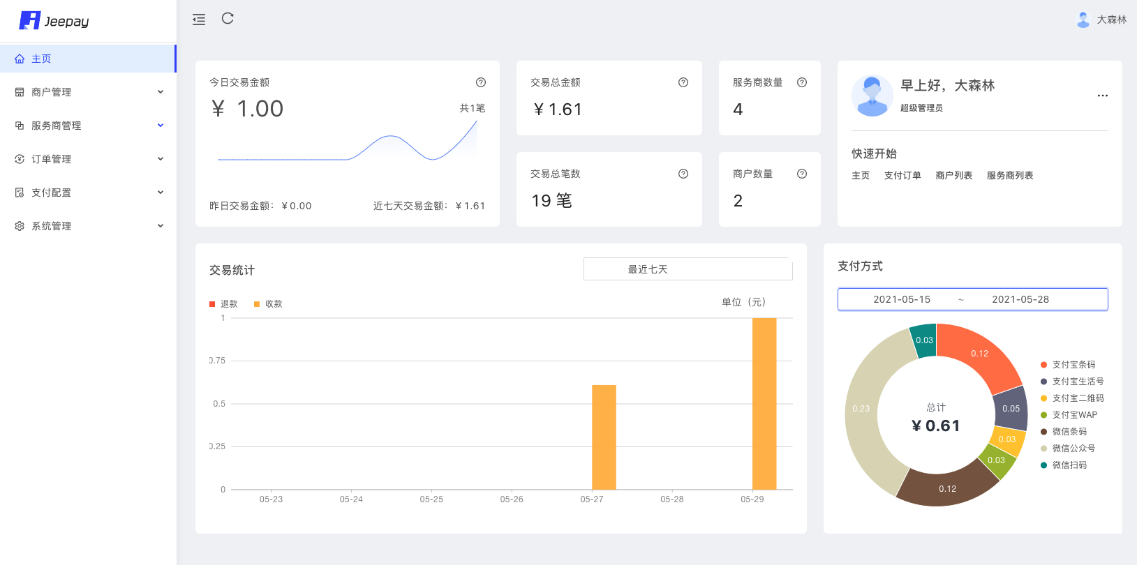 SpringBoot源码适合互联网企业使用的支付系统源码