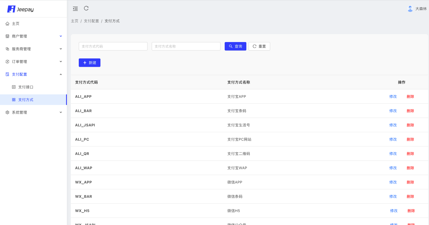 SpringBoot源码适合互联网企业使用的支付系统源码