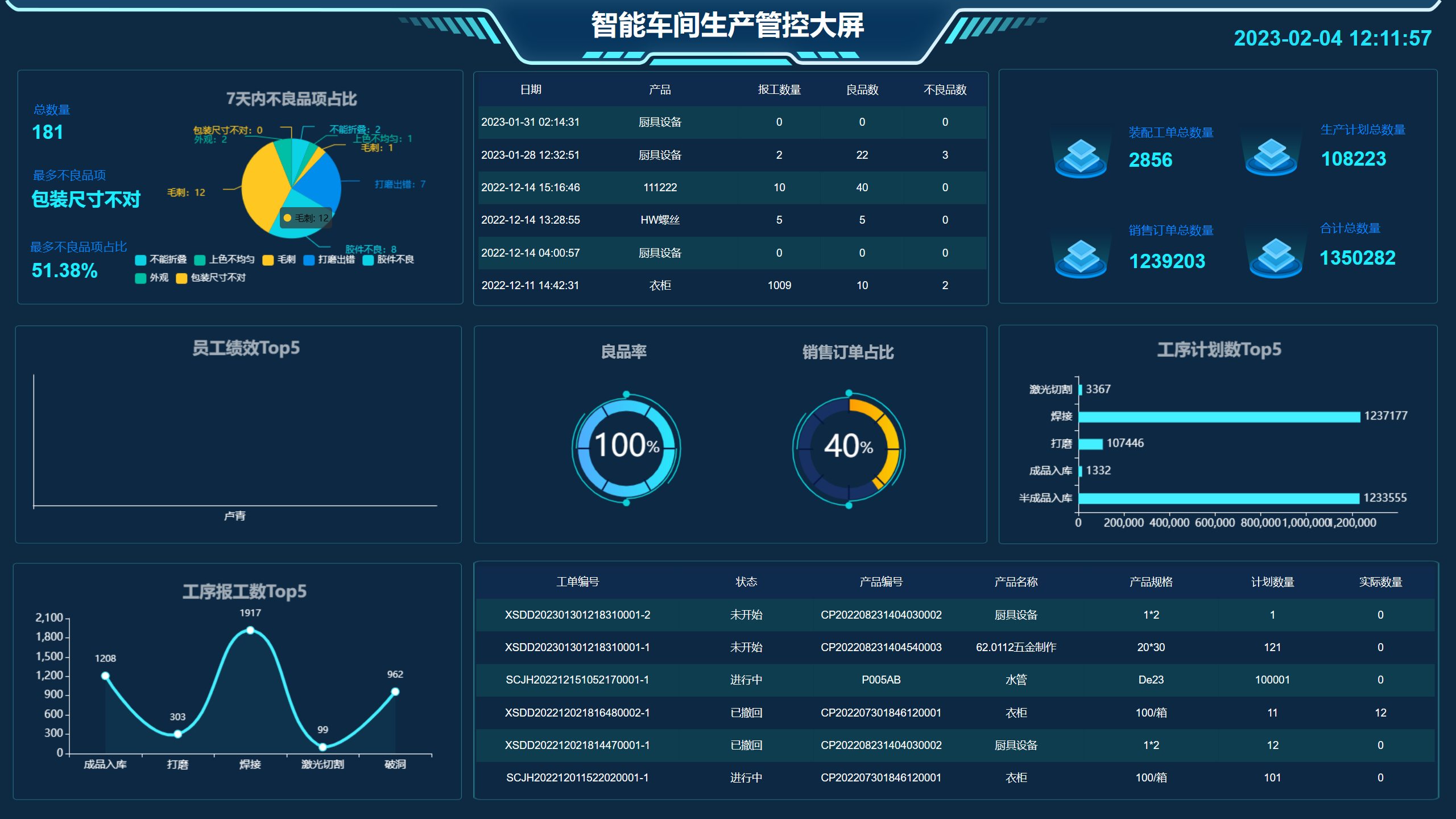 ASP.NET源码iMES工厂管家——新一代工厂助手【MES/MOM管理系统】