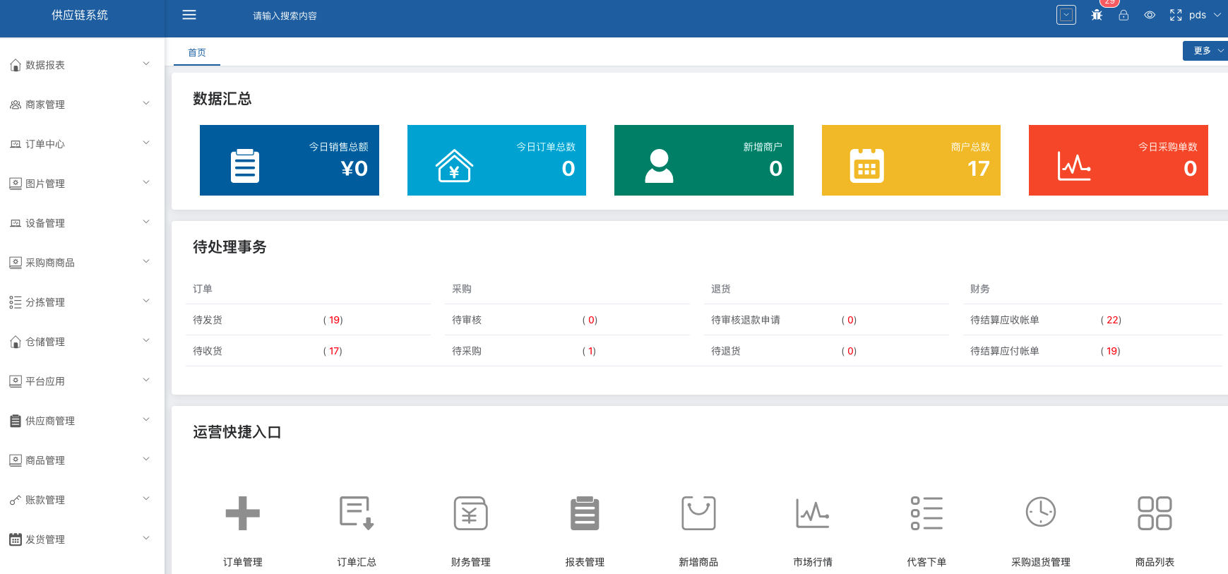java微服务架构打造的供应链系统、采购配送系统，支持SaaS模式