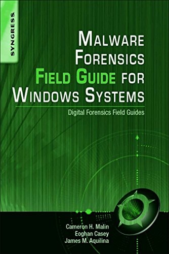 Reverse Engineering eBooks Pack