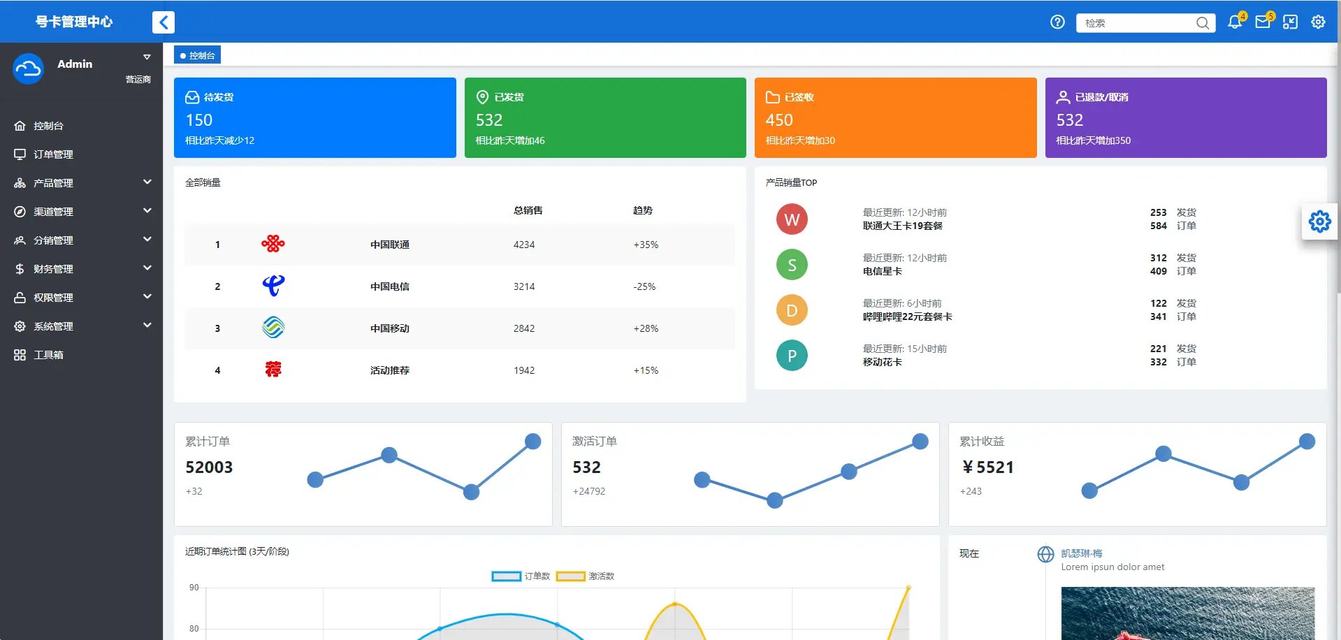 php号卡分销管理系统，物联网卡系统，SaaS云端智能架构