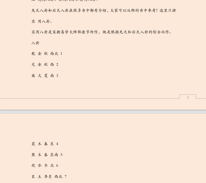 [风水学核心资料]八卦中各卦解读PDF文档