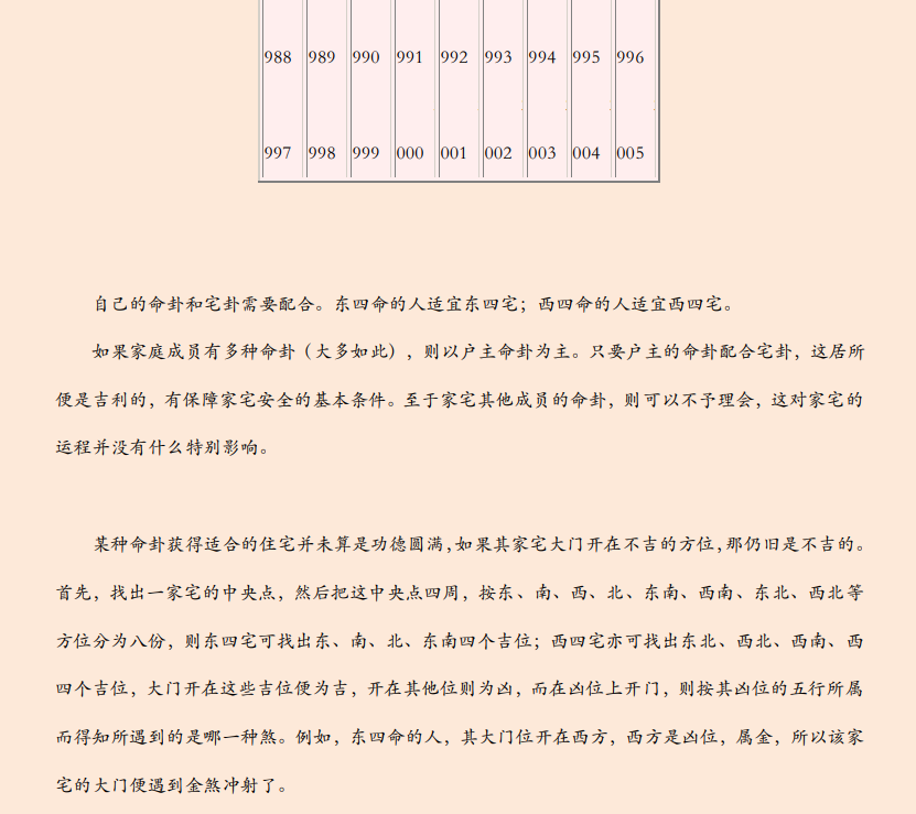 [风水学核心资料]八宅风水学之入门简述PDF文档