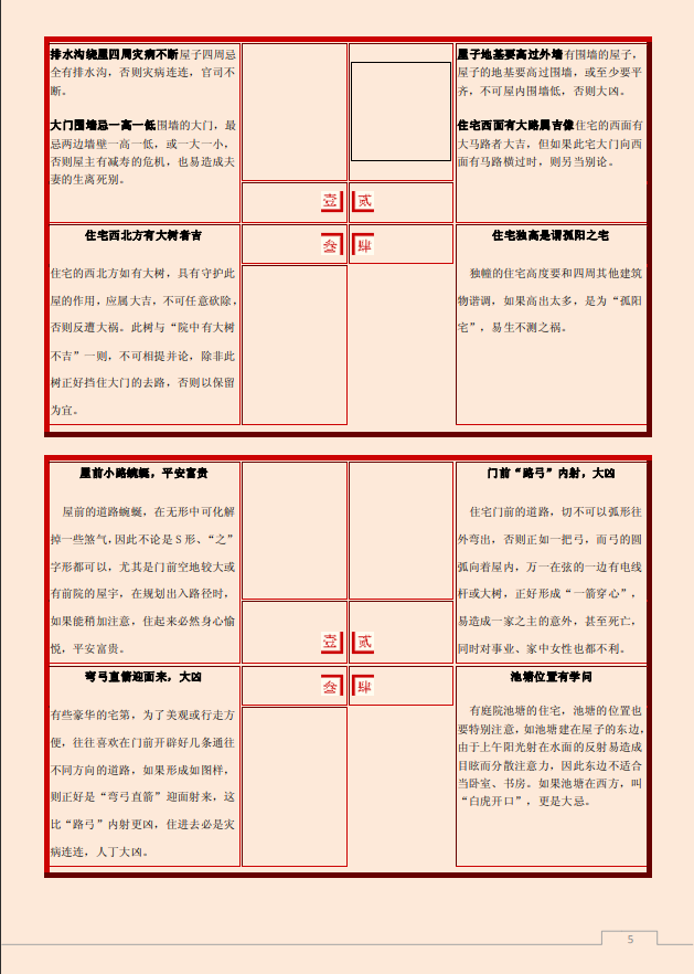 [风水学核心资料]家宅风水图文解说PDF文档