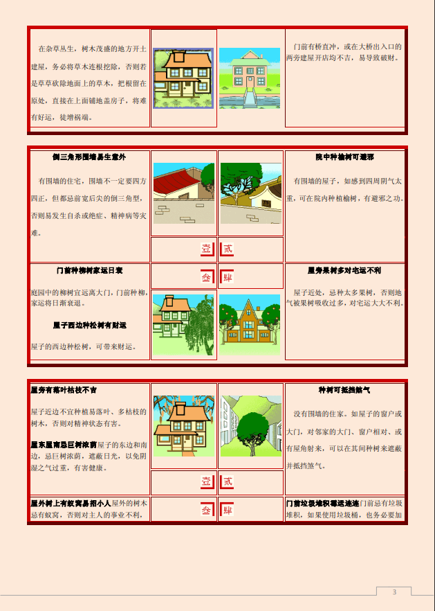 [风水学核心资料]家宅风水图文解说PDF文档