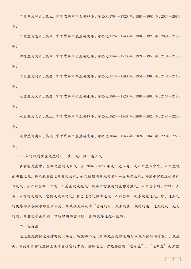 [风水学核心资料]九星飞泊风水学实践应用法PDF文档
