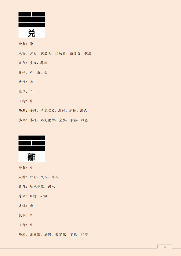 [风水学核心资料]太极八卦之图文讲解PDF文档