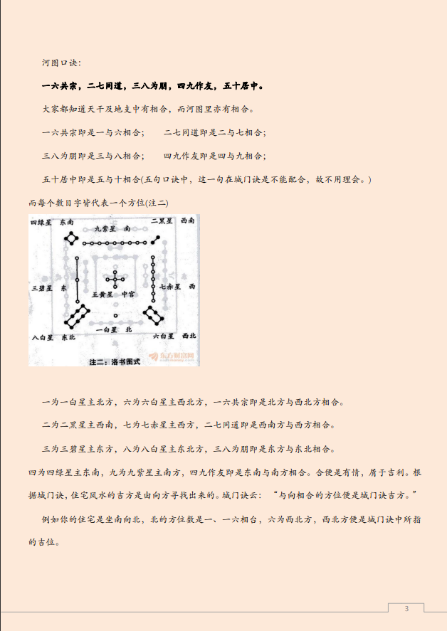 [风水学核心资料]旺宅化煞22部经法PDF文档