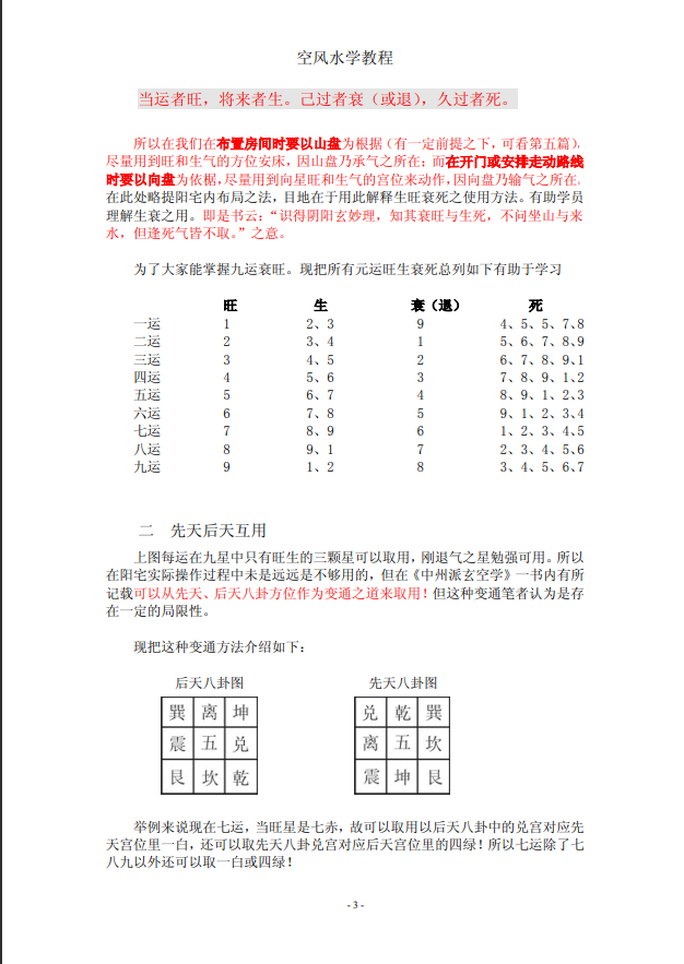[风水学核心资料]玄空风水学教程PDF文档