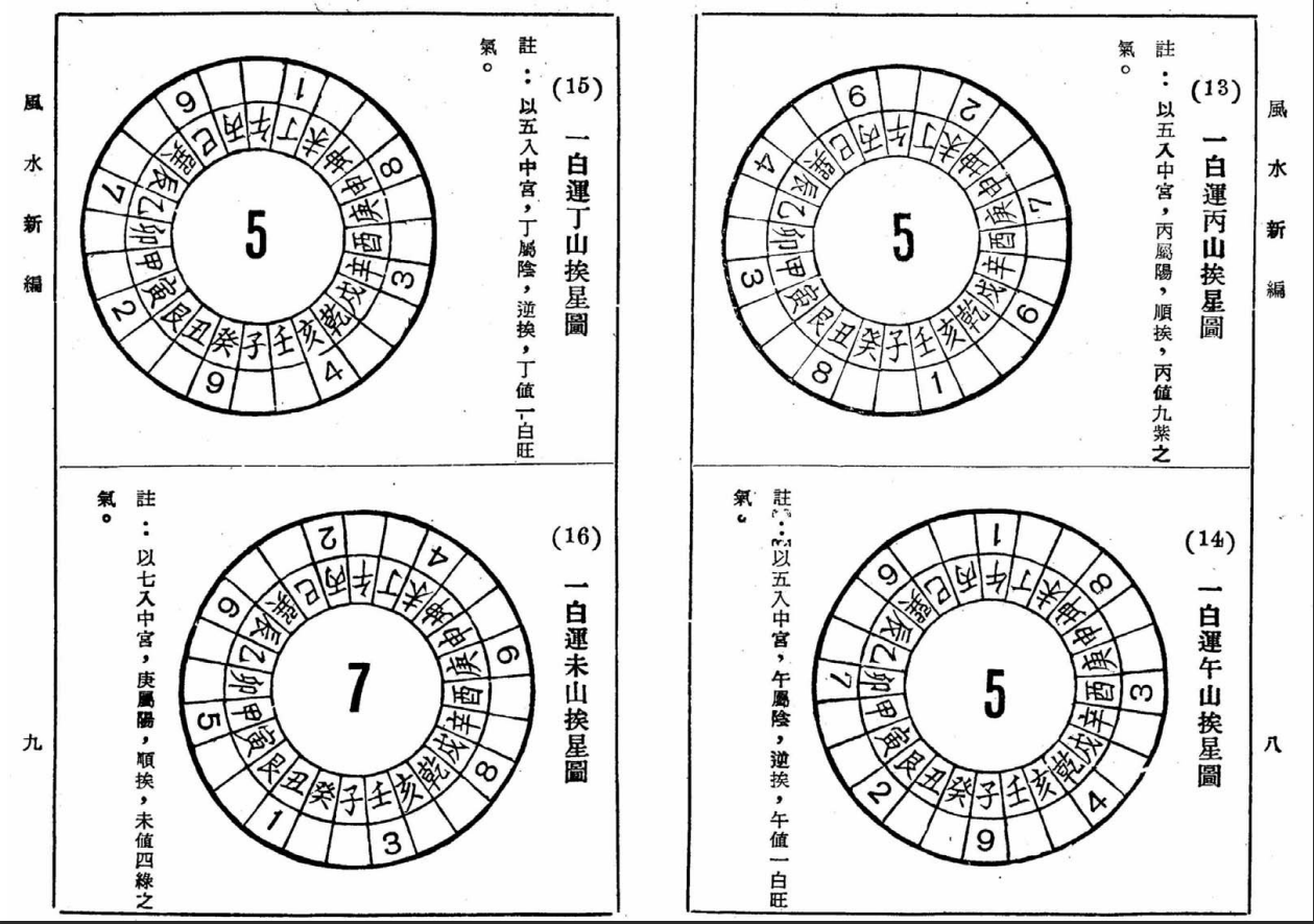 [风水学核心资料]曾子南-风水新编PDF文档