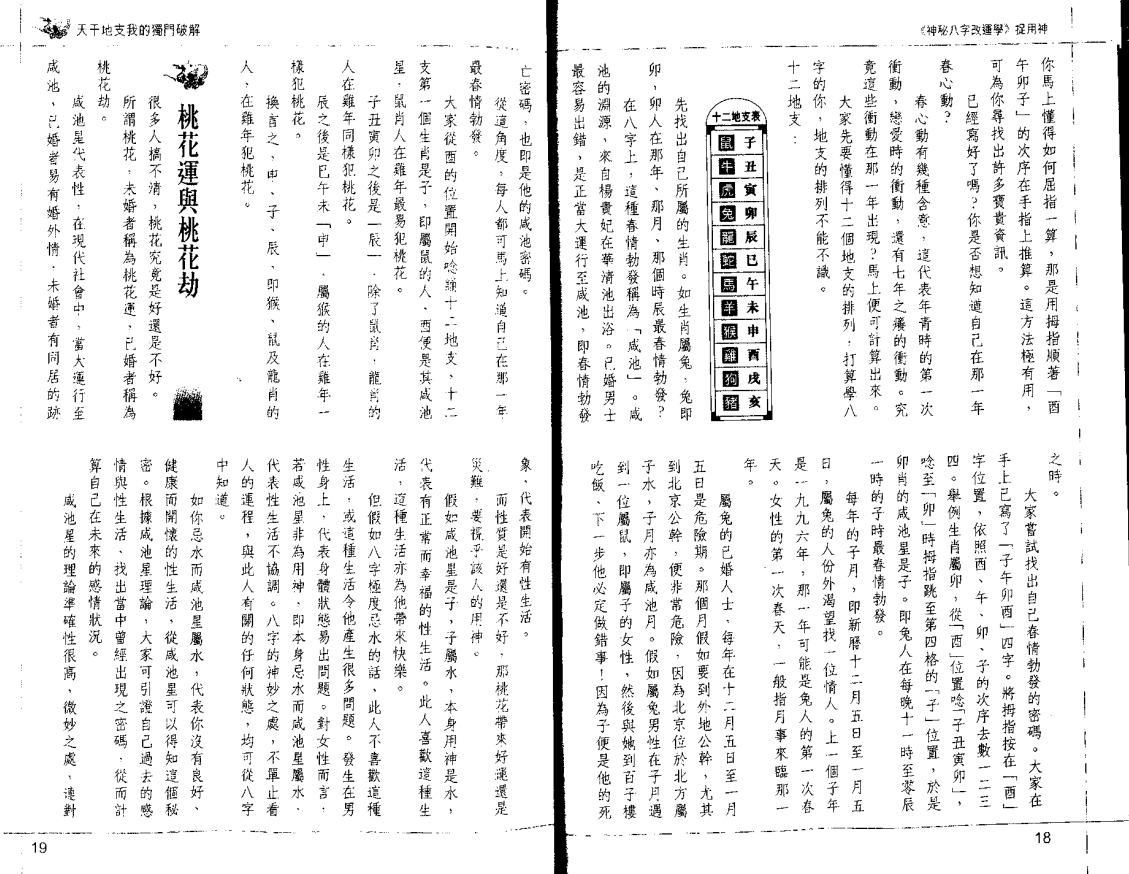 [风水学核心资料]李居明·捉用神PDF文档