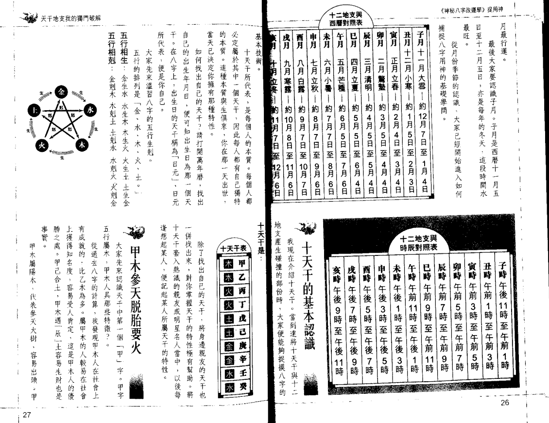 [风水学核心资料]李居明·捉用神PDF文档