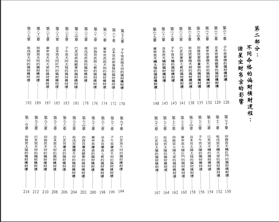 [风水学核心资料]李居明-紫微斗数看偏财横财运程(上)PDF文档