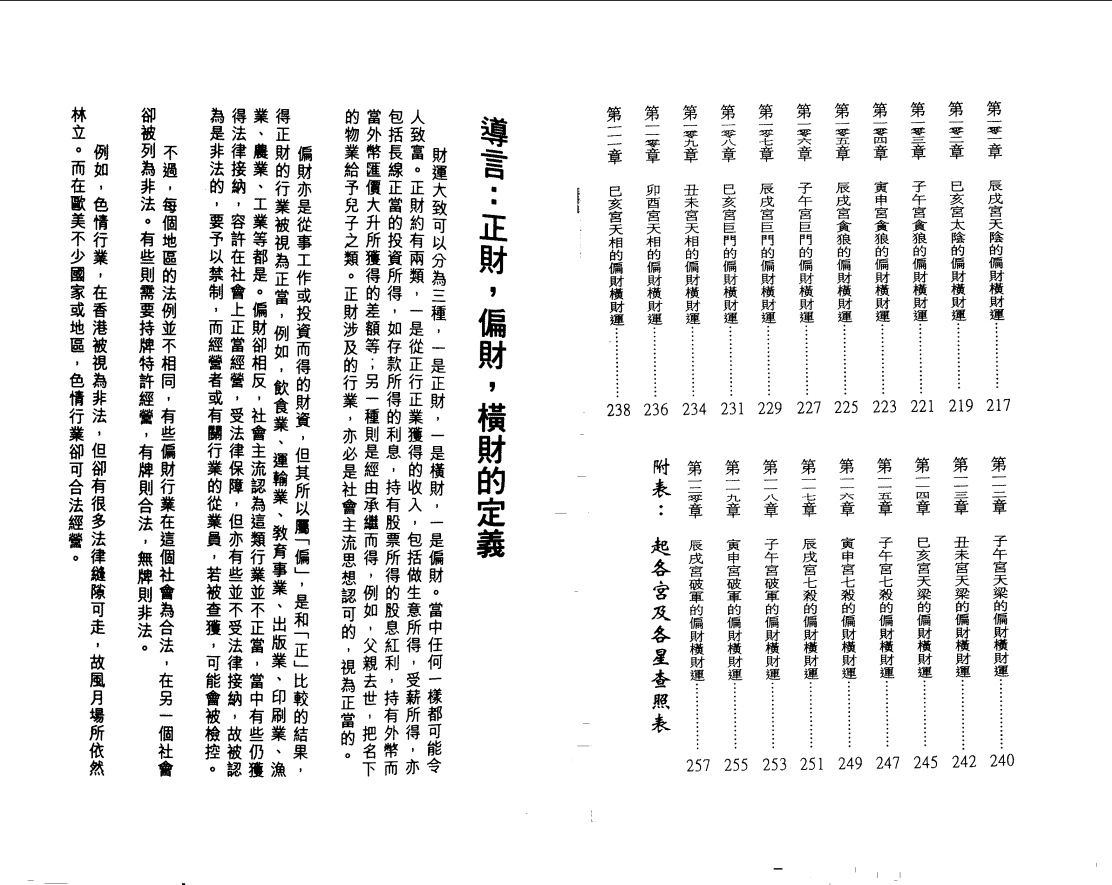 [风水学核心资料]李居明-紫微斗数看偏财横财运程(上)PDF文档