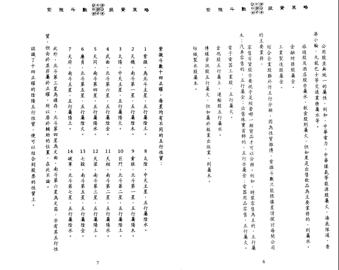 [风水学核心资料]李居明---紫微斗数投资策略PDF文档