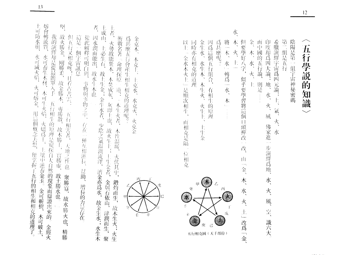 [风水学核心资料]李居明四柱算命术PDF文档