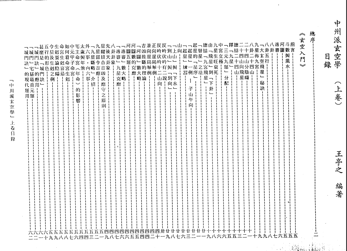 [风水学核心资料]中州派玄空学1(上册).王亭之PDF文档