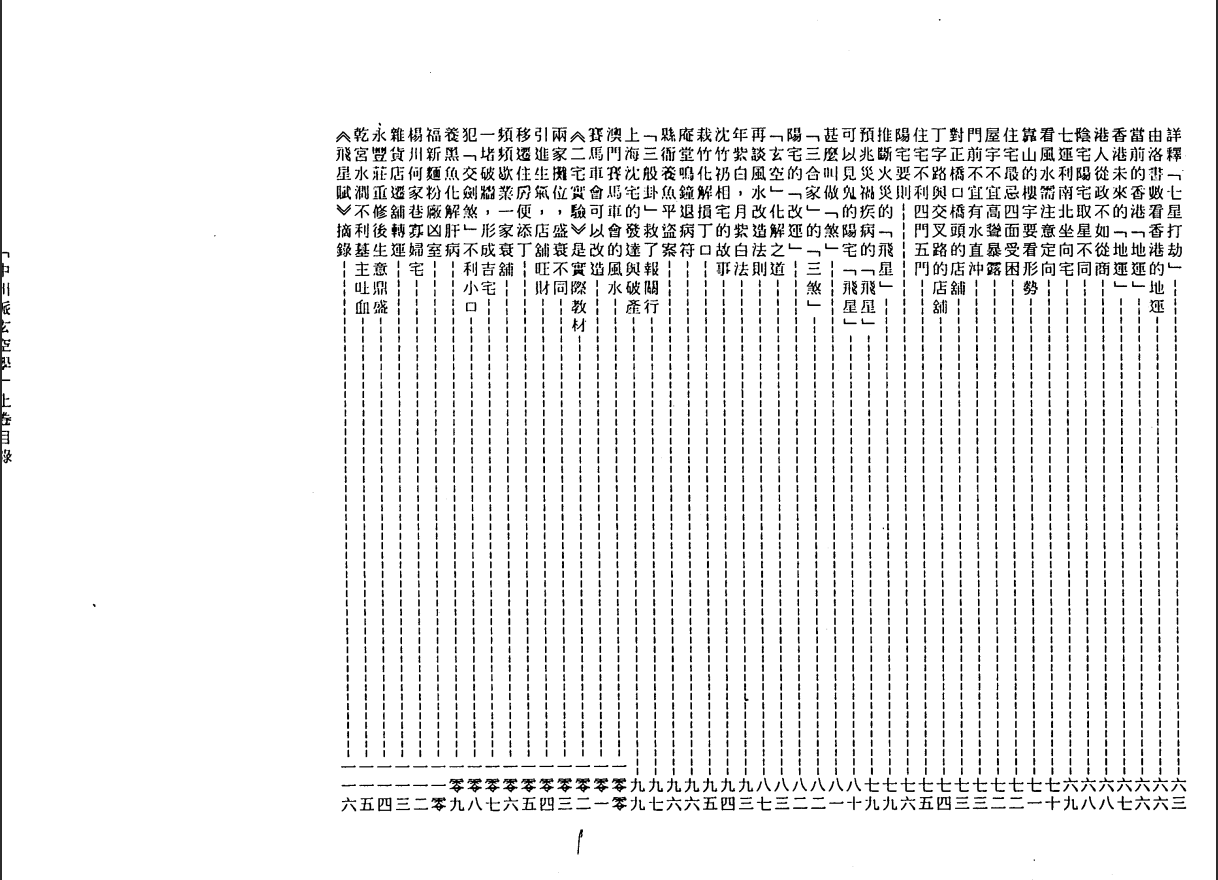 [风水学核心资料]中州派玄空学1(上册).王亭之PDF文档