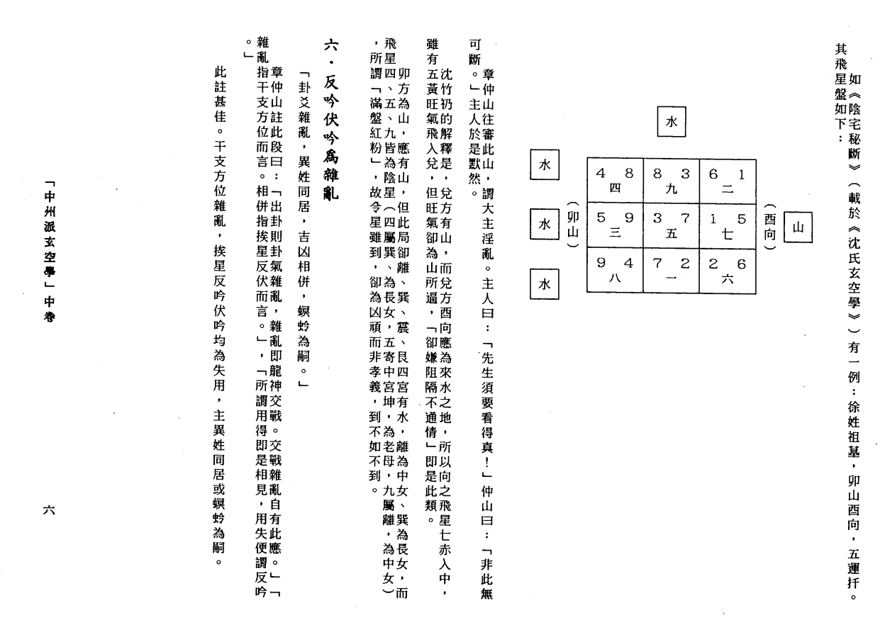 [风水学核心资料]中州派玄空学2(中册).王亭之PDF文档