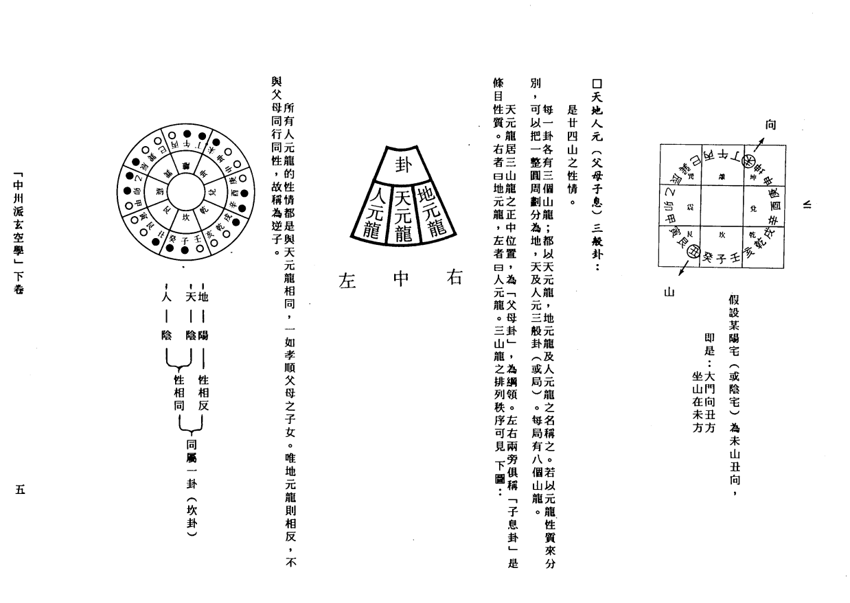 [风水学核心资料]中州派玄空学3(下册).王亭之PDF文档