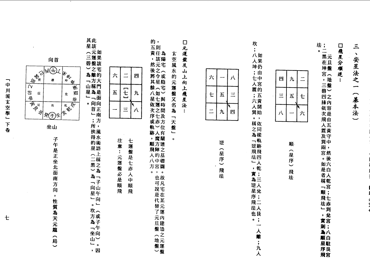 [风水学核心资料]中州派玄空学3(下册).王亭之PDF文档