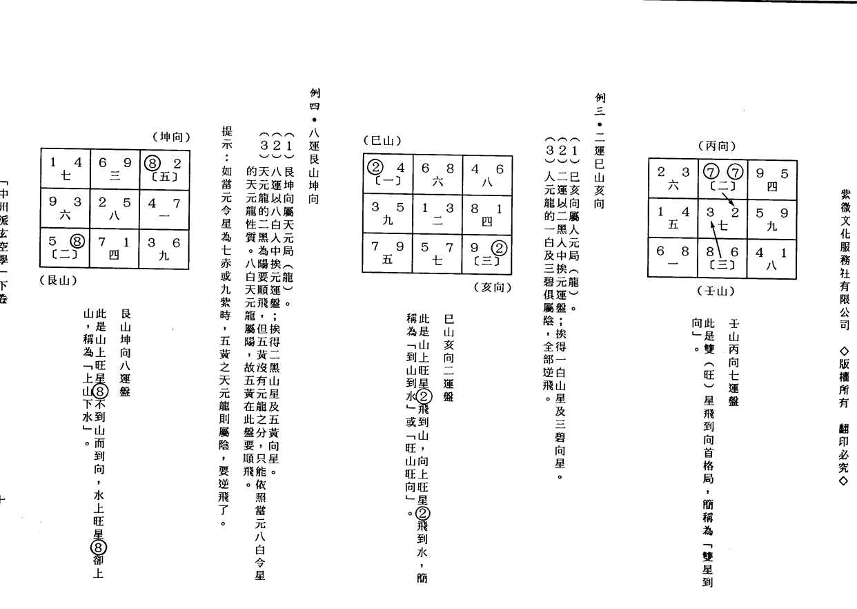 [风水学核心资料]中州派玄空学3(下册).王亭之PDF文档