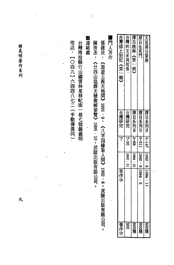 [风水学核心资料]三元九运地理考验注解上集PDF文档