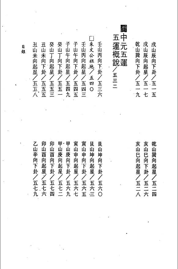 [风水学核心资料]三元九运地理考验注解(中)PDF文档