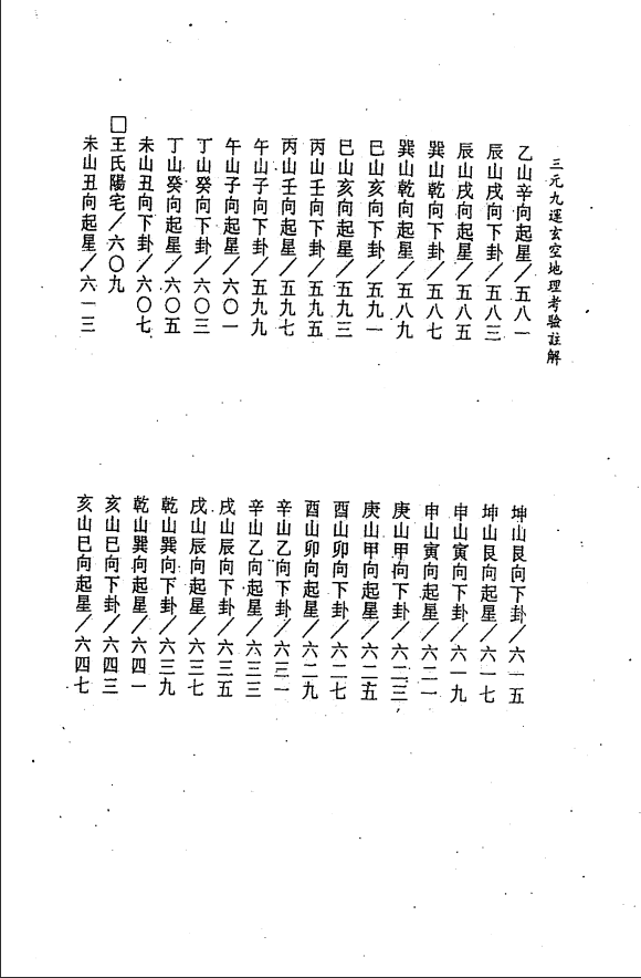 [风水学核心资料]三元九运地理考验注解(中)PDF文档
