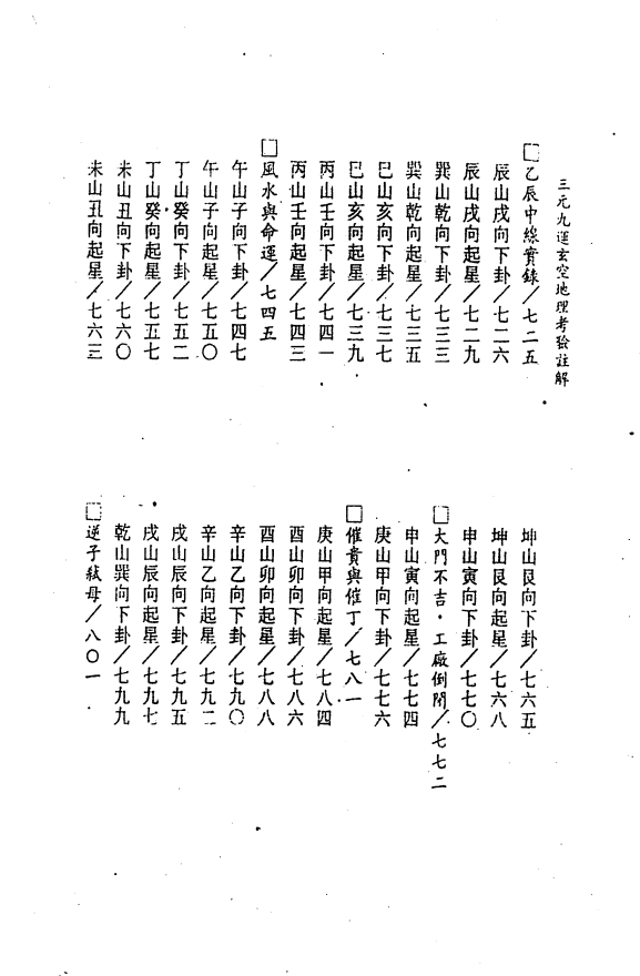 [风水学核心资料]三元九运地理考验注解(中)PDF文档