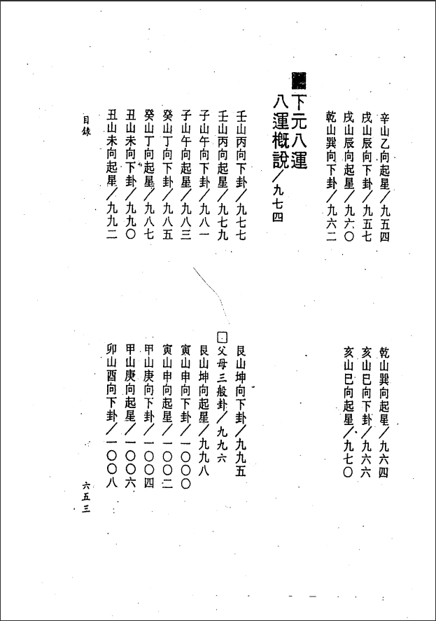 [风水学核心资料]三元九运地理考验注解下集PDF文档