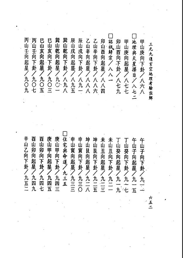[风水学核心资料]三元九运地理考验注解下集PDF文档