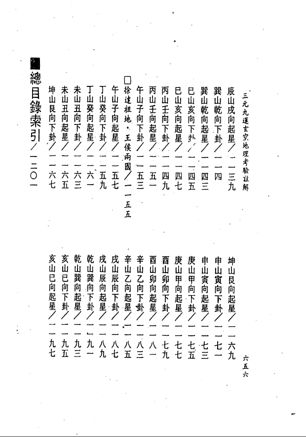 [风水学核心资料]三元九运地理考验注解下集PDF文档